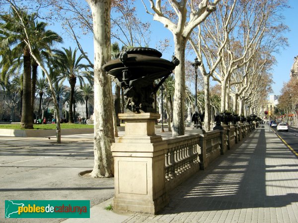 Barcelona - Passeig Lluís Companys