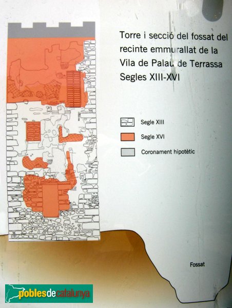 Terrassa - Restes d'una torre de la muralla, cartell explicatiu (Foto: Albert Esteves, 2010) Terrassa - Restes d'una torre de la muralla, cartell explicatiu
