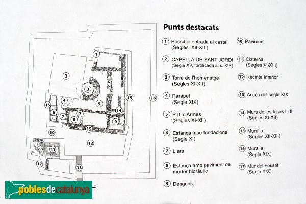 Maçanet de la Selva - Castell de Torcafelló, plànol