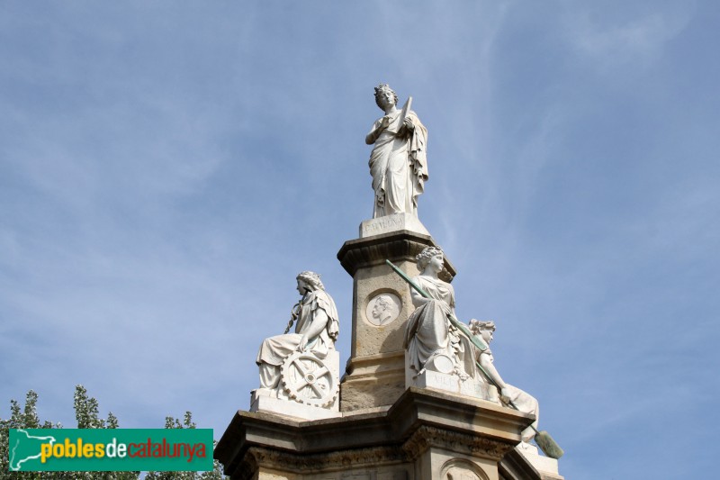 Vilanova i la Geltrú - Monument als Promotors del Ferrocarril