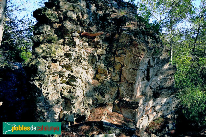 Aiguamúrcia - Castell de l'Albà