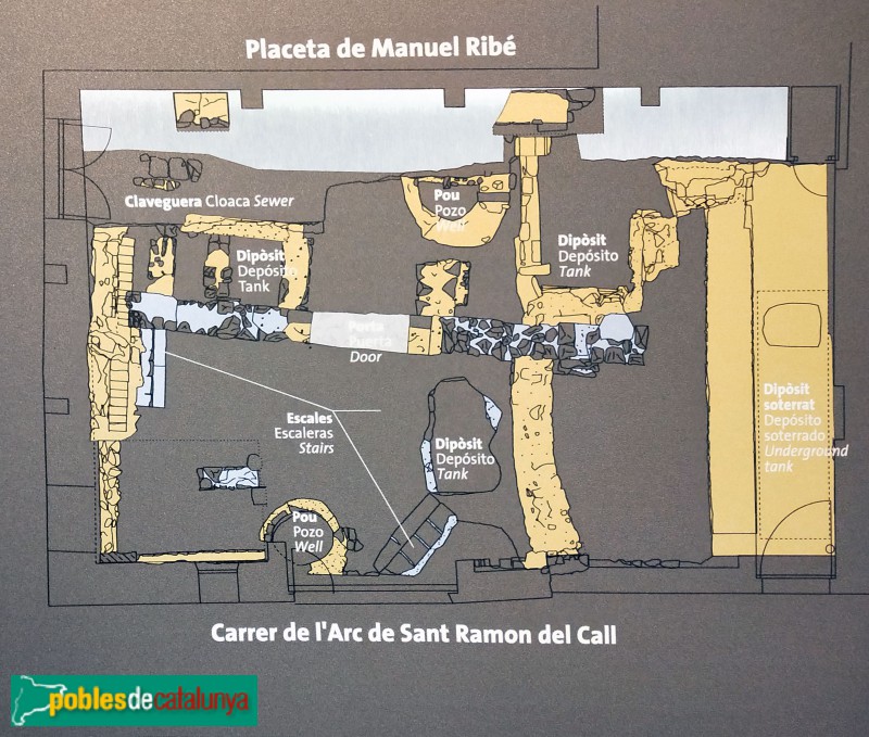 Barcelona - Centre d'Interpretació del Call