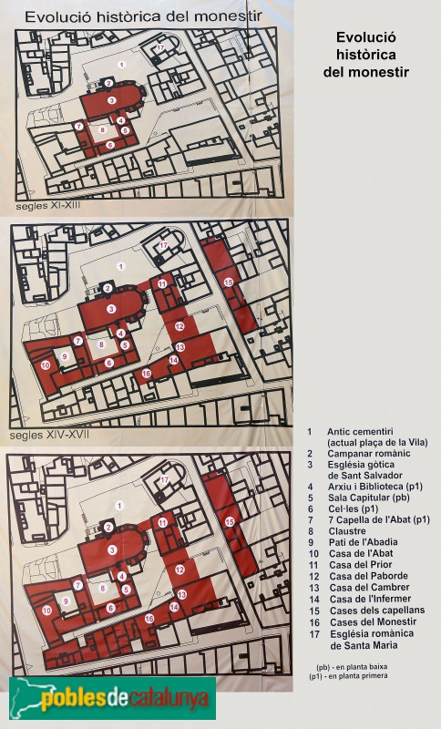 Breda - Monestir de Sant Salvador. Evolució històrica