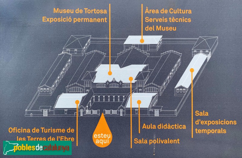 Tortosa - Escorxador