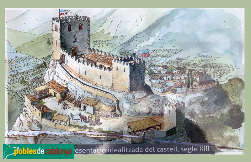 Alfara de Carles - Recreació del castell de Carles al segle XIII. Cartell in situ. Autor del dibuix: Hugo Prades (Foto: Albert Esteves, 2022) Alfara de Carles - Recreació del castell de Carles al segle XIII. Cartell in situ. Autor del dibuix: Hugo Prades