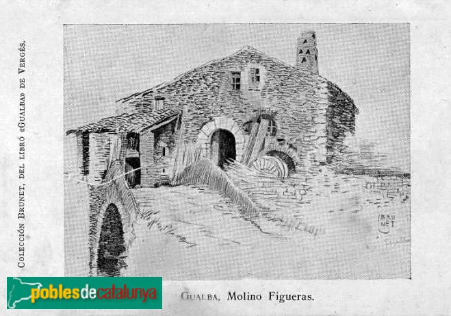 Gualba - Molí de Can Figueres. Postal antiga. Col·lecció Brunet Gualba - Molí de Can Figueres. Postal antiga. Col·lecció Brunet