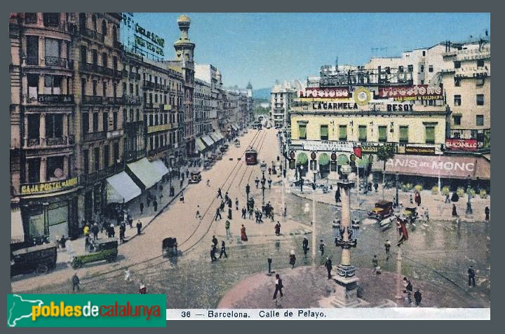 Barcelona - Cafè Zurich. Postal antiga