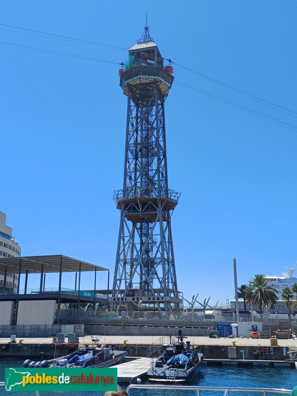 Barcelona - Torres del Telefèric