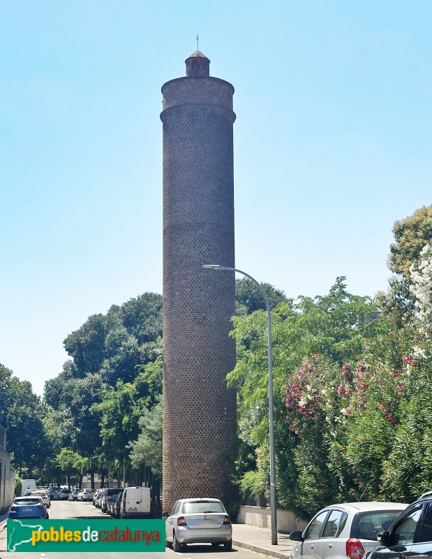 Girona - Pou d'aigua de Sant Narcís