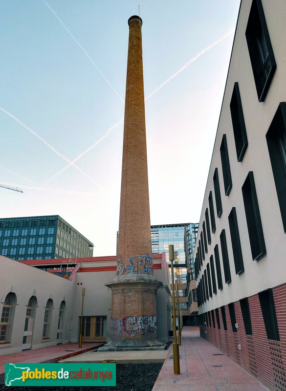 Barcelona - Can Ricart, després de la reforma (Foto: Sergi Suárez, 2025) Barcelona - Can Ricart, després de la reforma