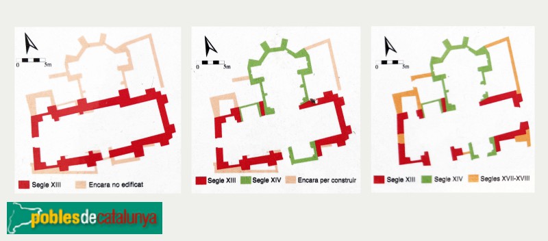 Seròs - Monestir de la M.D. dels Àngels d'Avinganya. Evolució des del s. XIII al XIX -Servei d'Arqueologia de la Diputació de Lleida-