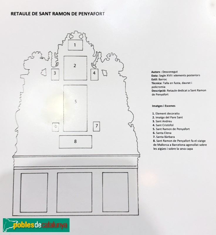 Sitges - Retaule de Sant Ramon de Penyafort